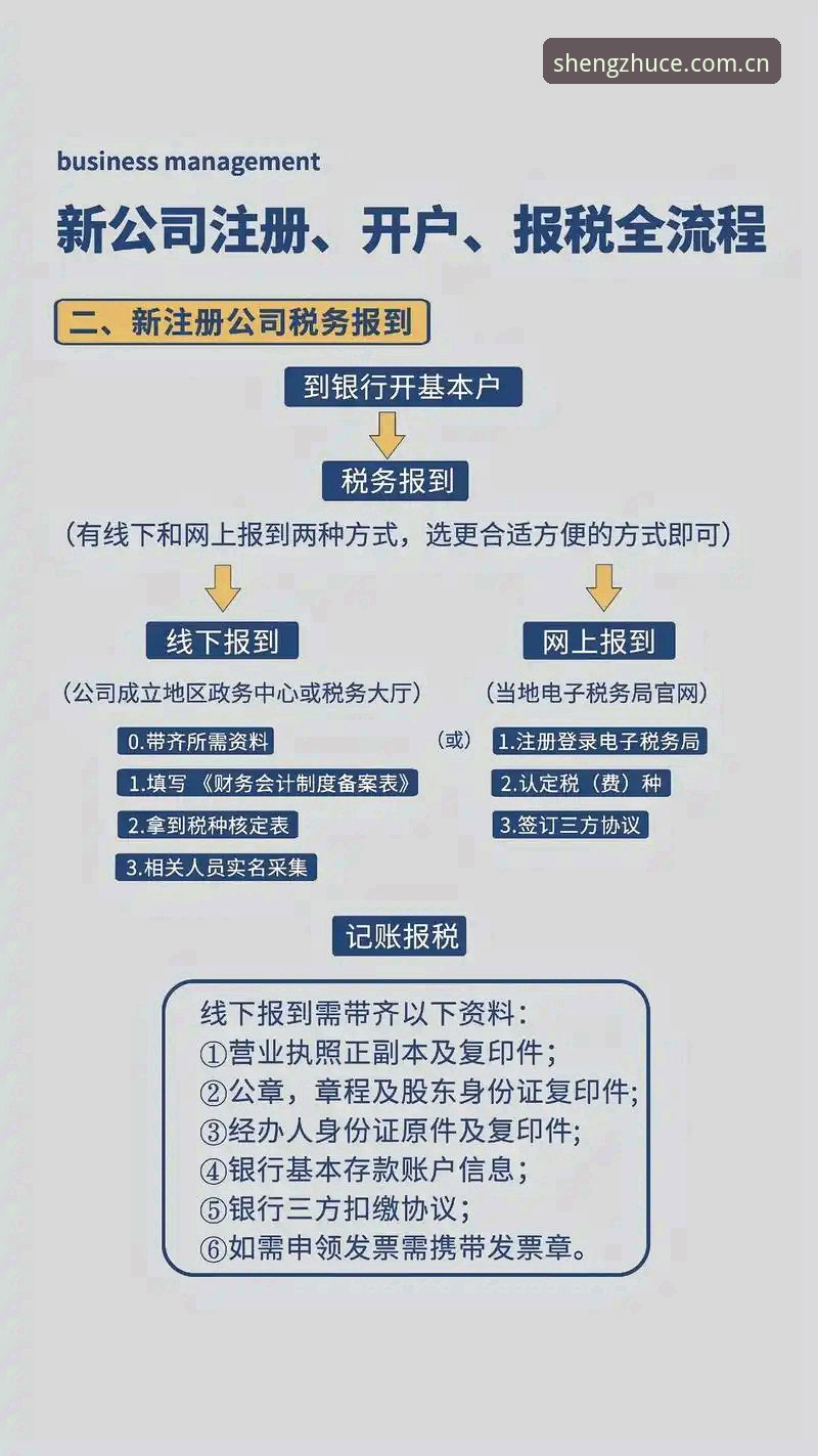 4个关键步骤：鼎盛注册平台官方地址怎么下载，快速掌握v2.0.8版本安装全流程